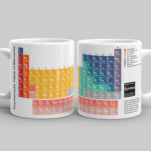 Periodic Table Of Elements Teacher Mug